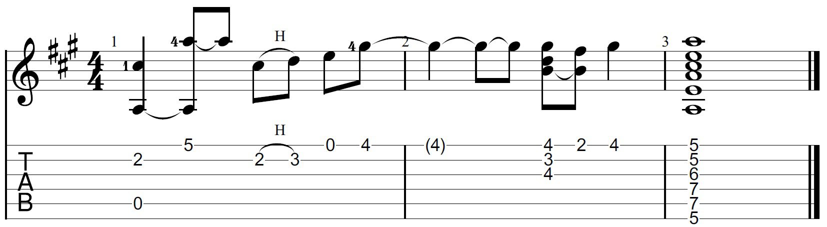 in my life guitar outro tab