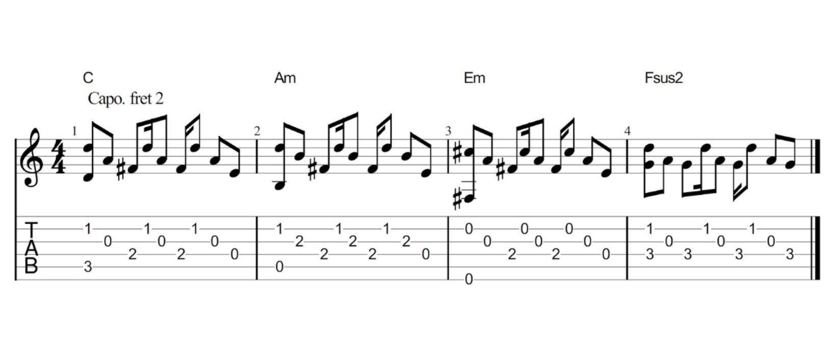 Ode to My Family by The Cranberries Picking Pattern